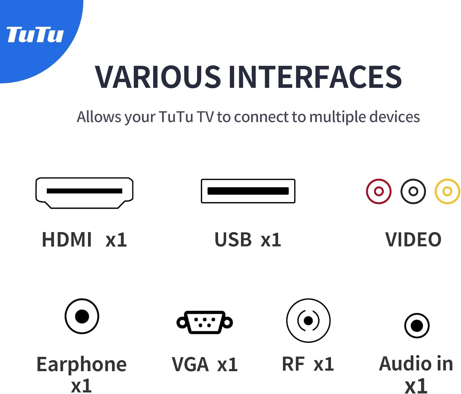 TuTu 24-inch 60Hz 720P HD LED TV Flat Screen Television with Dolby Audio for Home,Office HDMI,USB,VGA,RCA Dual Channel Speakers(2023 Model)