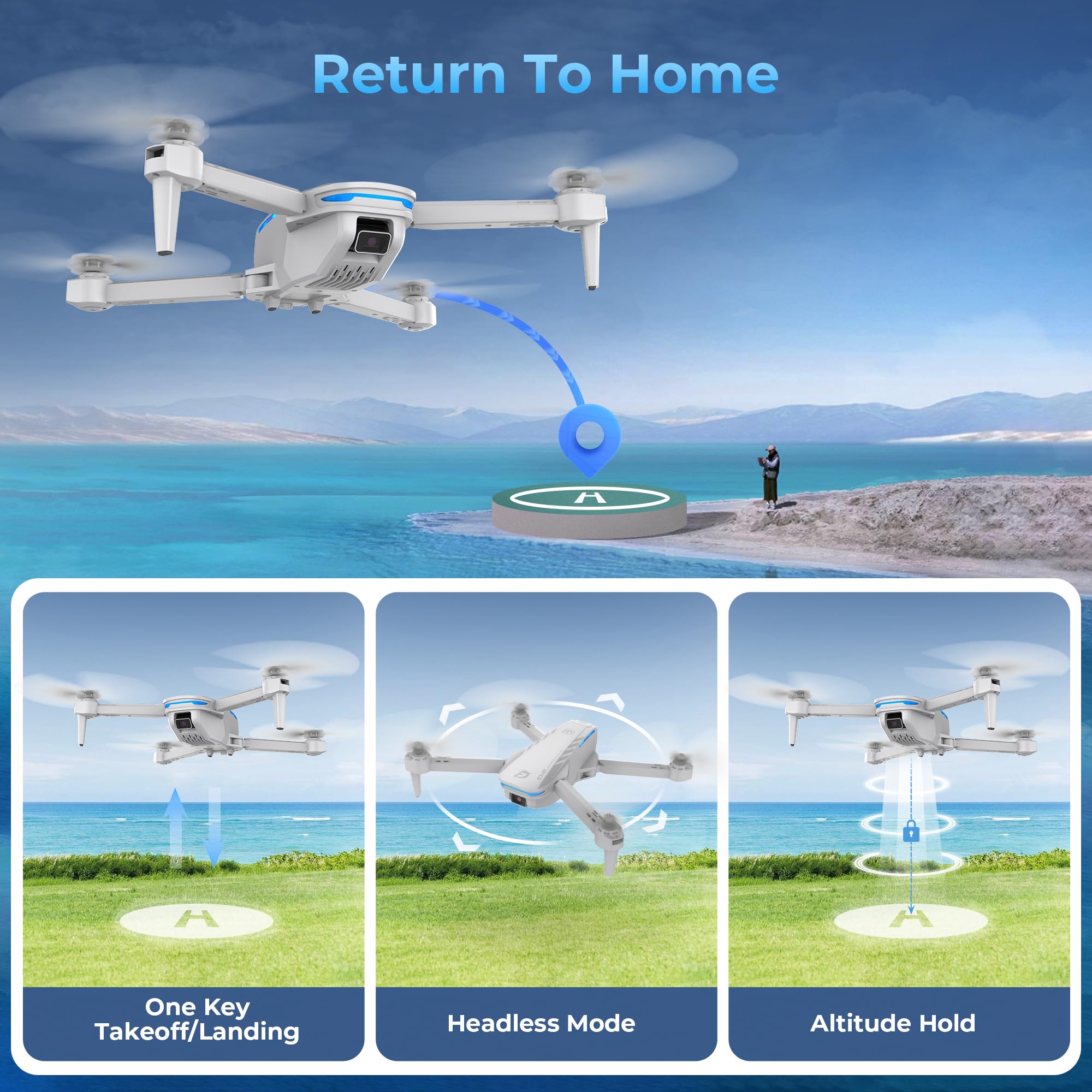 Drone with 1080P UHD Camera for Adults Beginners, Ficinto FPV RC Quadcopter with 3D Flip, Gravity Sensor, Gesture Control, Altitude Hold, One Key Start, Headless Mode, Auto Hover, 2 Batteries(30Mins)