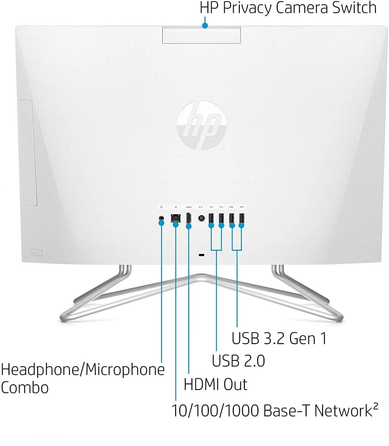 HP 2022 Newest All-in-One Desktop, 21.5