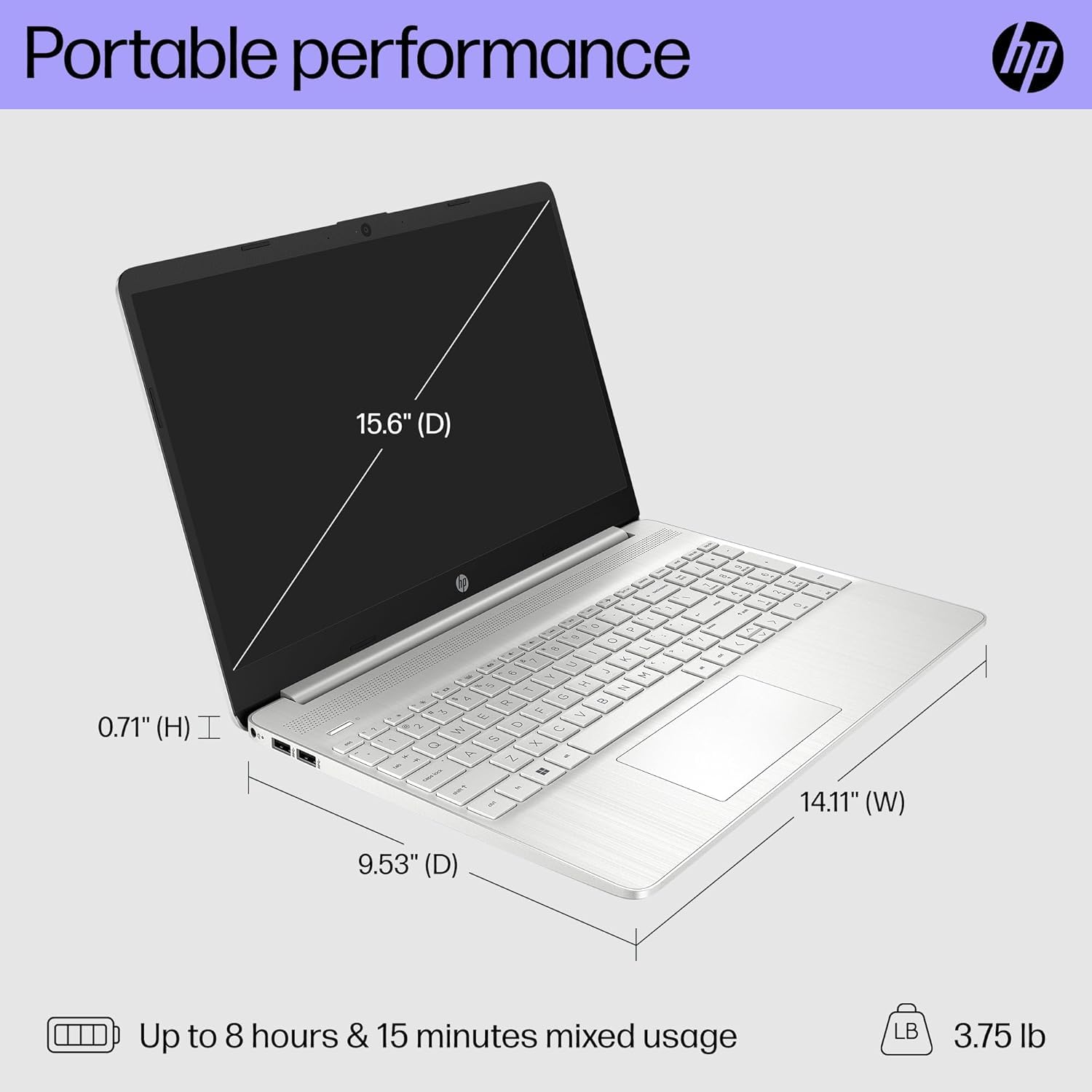 HP Newest Flagship 15.6 HD IPS Laptop for Business, Quad-Core i7-1165G7(Up to 4.7GHz), 32GB RAM, 1TB PCIe SSD, Iris Xe Graphics, NumPad, Webcam, HDMI, WiFi, Bluetooth, Windows 11, GM Accessories