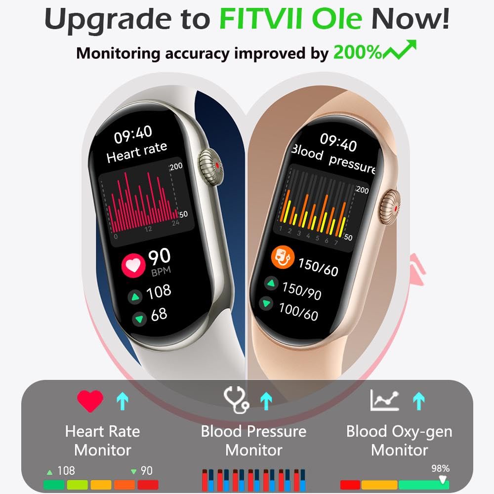 FITVII Ole Fitness Tracker with 24/7 Heart Rate and Blood Pressure Monitor, Blood Oxygen Sleep Tracking Step Calories Counter IP68 Waterproof Activity Tracker for Women Men