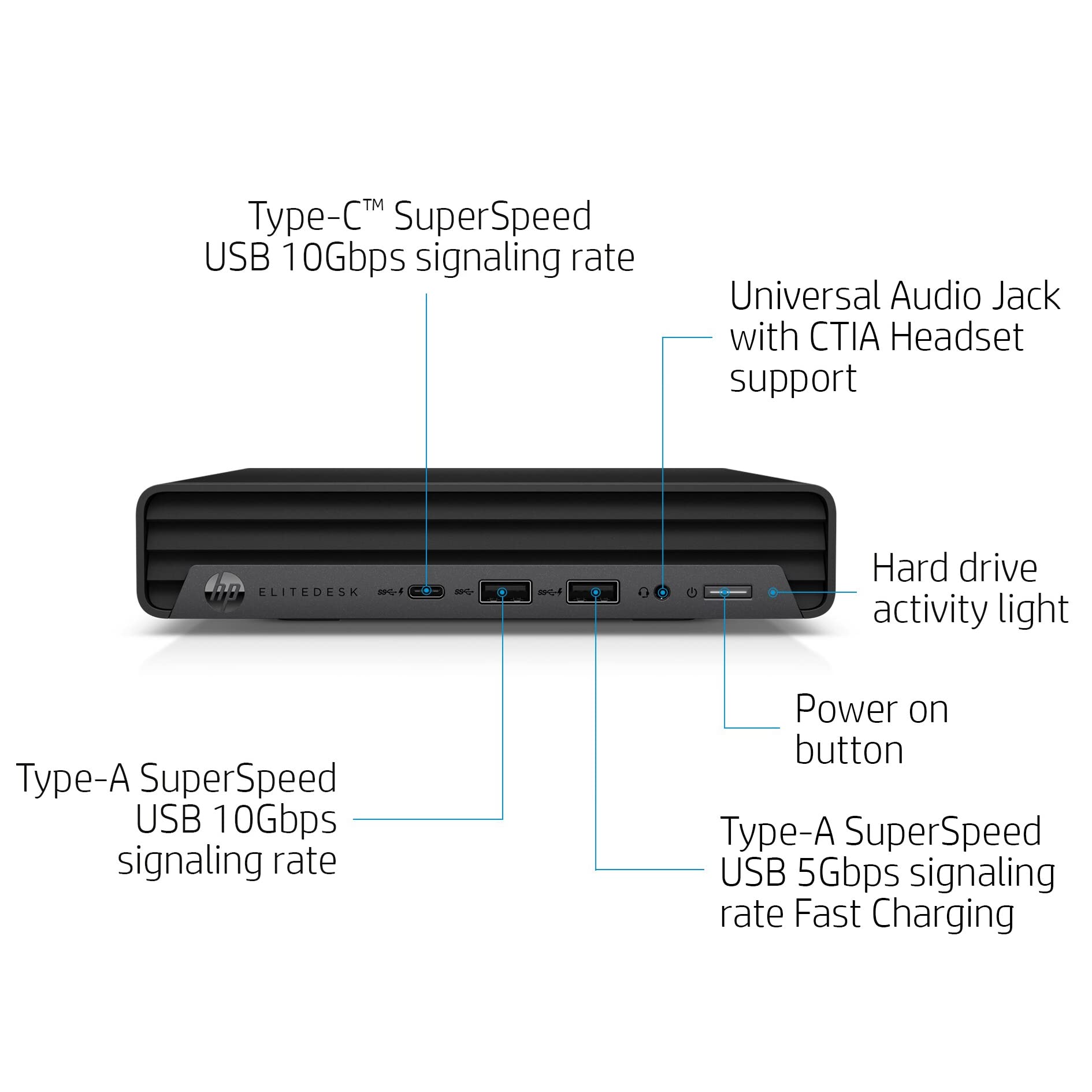 HP EliteDesk 800 G6 Business Mini PC Desktop Computer, Intel Hexa-Core i5-10400 (Beat i7-8700), 32GB DDR4 RAM, 1TB PCIe SSD, WiFi, Bluetooth, Type-C, Keyboard & Mouse, Windows 11 Pro, Tilsiy Cable