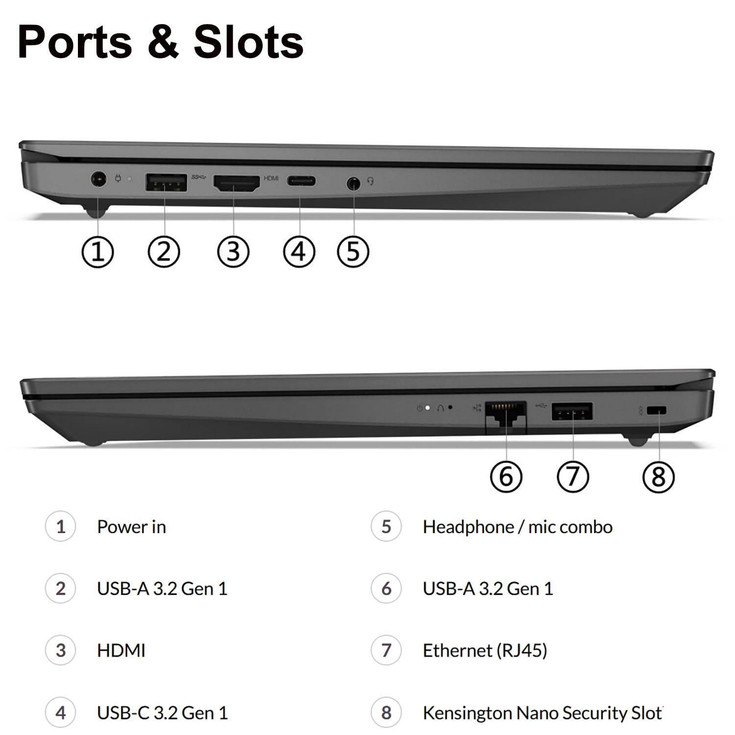 Lenovo V15 G4 15.6