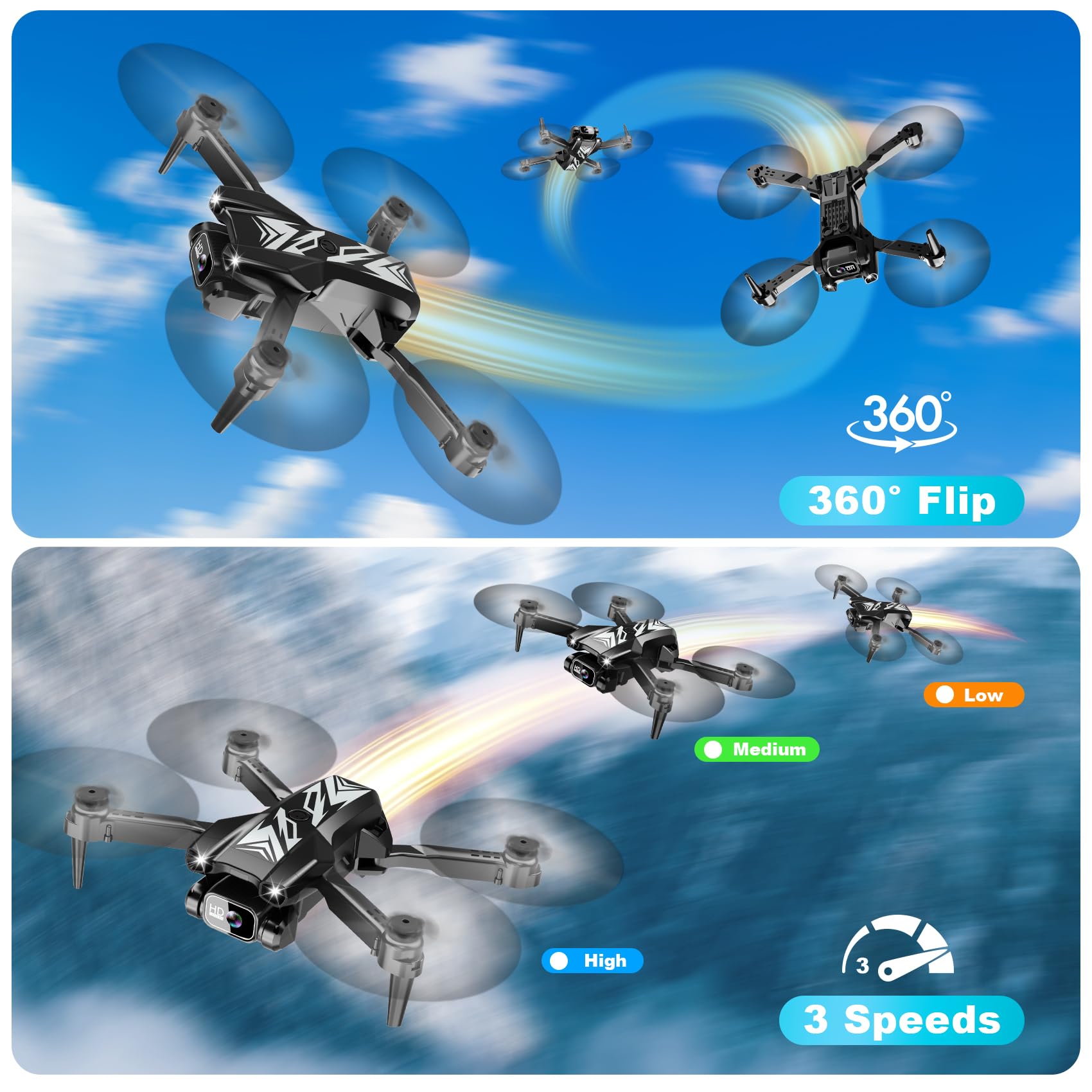 Mini Drone with Camera for Kids Adults-1080P FPV Camera Foldable Drone with Stable Altitude Hold, Gestures Selfie, Waypoint Fly, Auto-Follow, 3D Flip, One Key Start, 3 Speeds, 2 Batteries