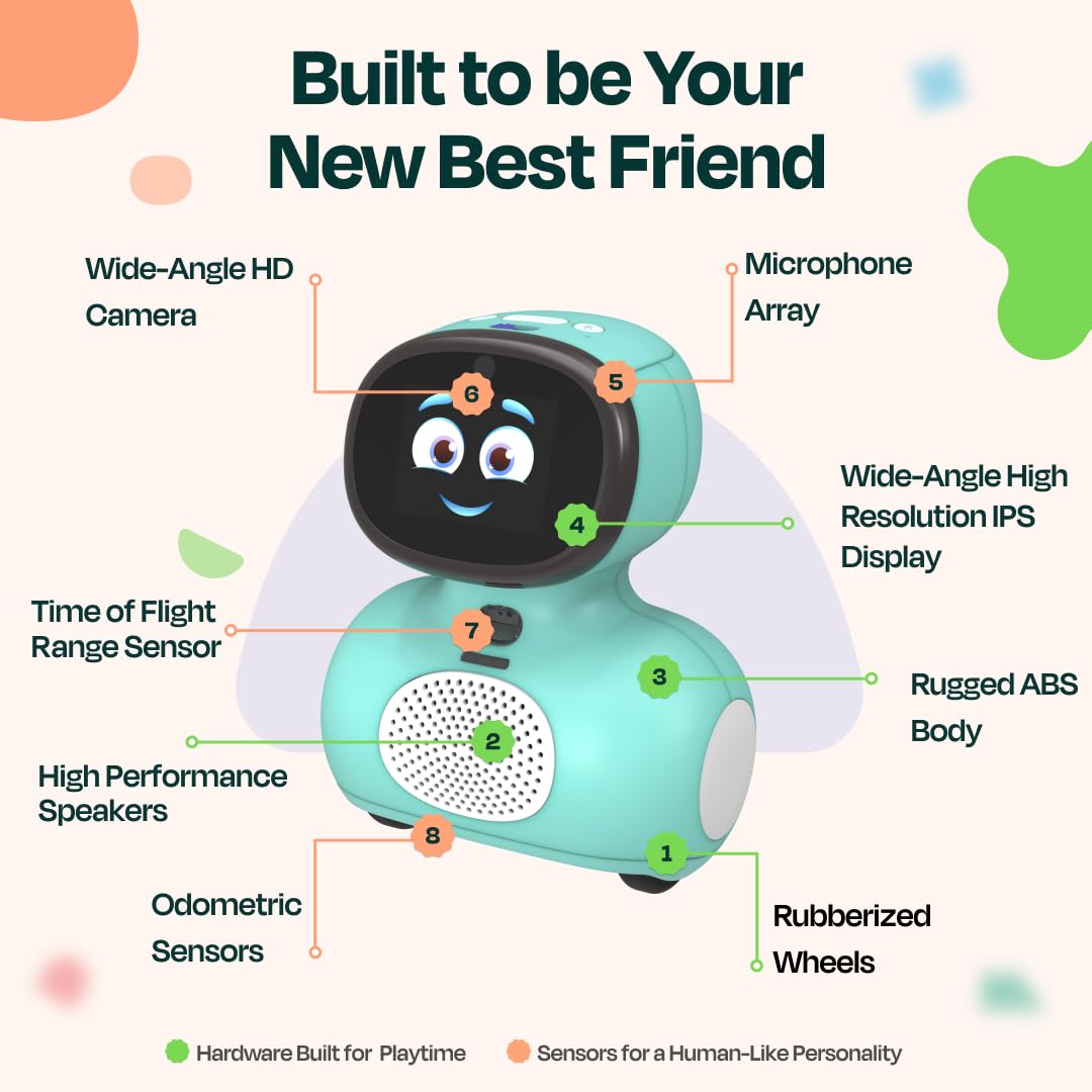 Miko Mini with 30 Days Free Miko Max: AI Robot for Kids | Fosters STEAM Learning & Education | Packed with Games, Dance, Singing | Child-Safe Conversational Learning | Ideal Gift for Boys & Girls 5+