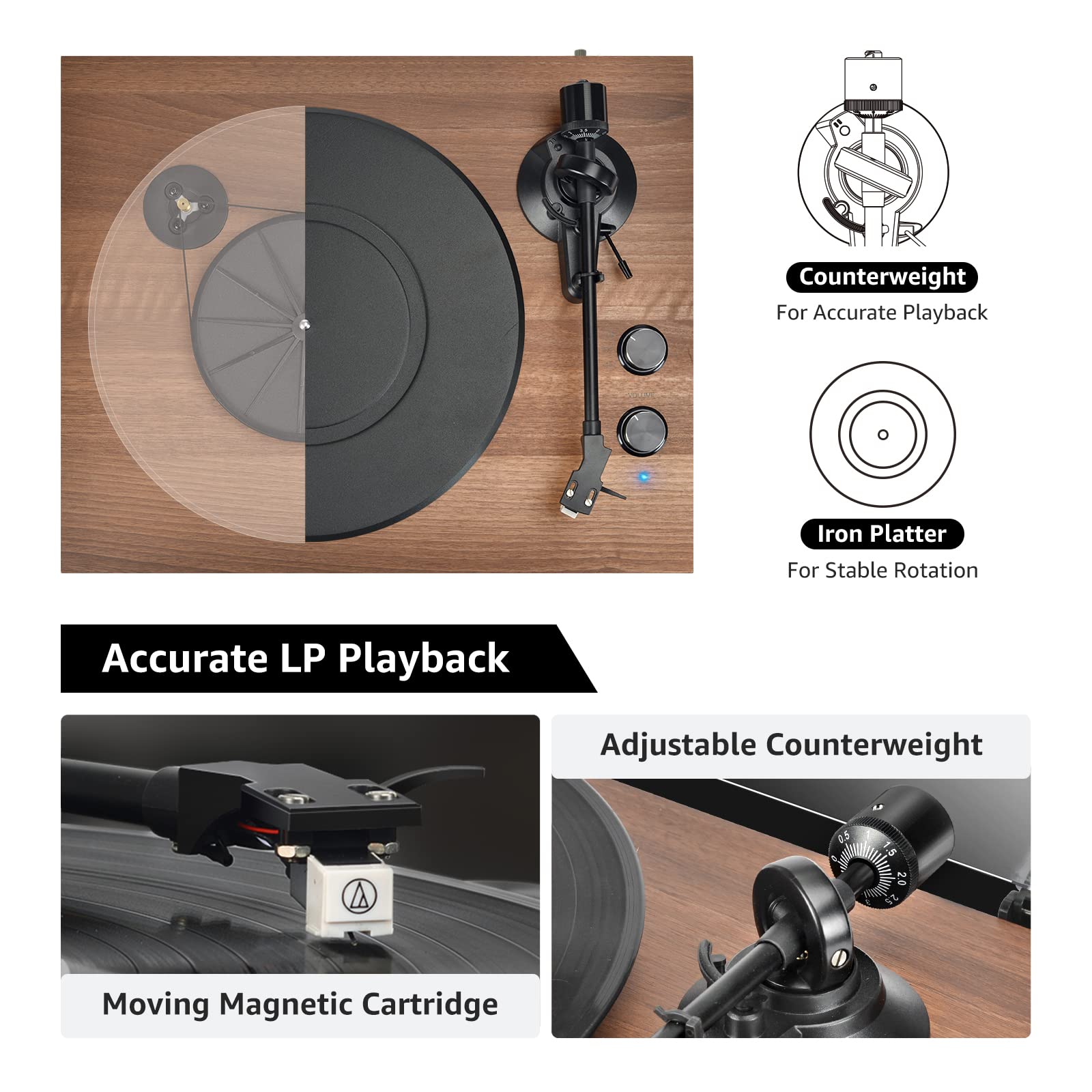 Vinyl Record Player Turntable with Speakers (36W) Wireless Bookshelf HiFi Stereo System Support USB Recording Magnetic Cartridge Built-in Phono Preamp Adjustable Counterweight Belt Drive Auto Stop