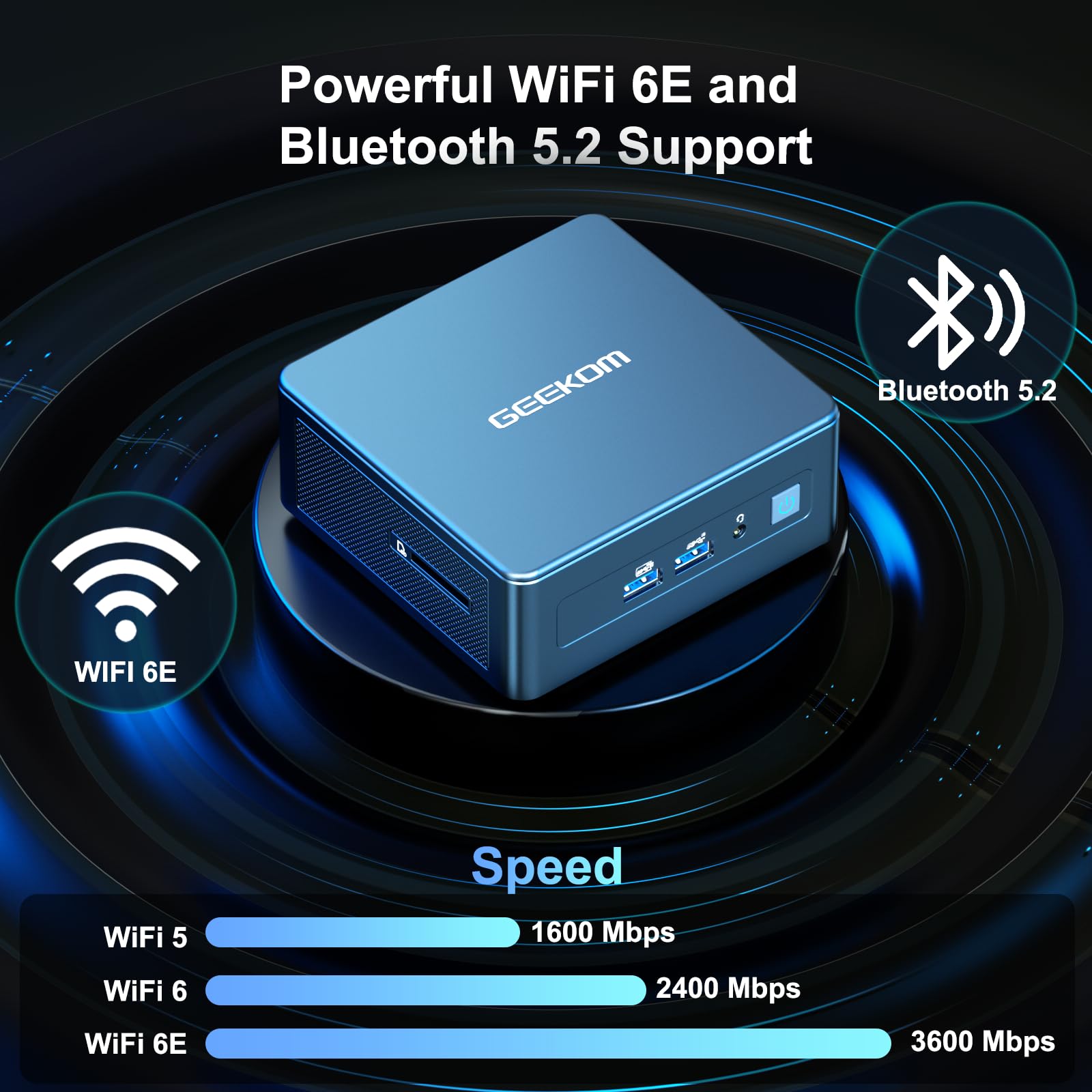 GEEKOM Mini PC Mini IT13, 13th Gen Intel i9-13900H NUC13 Mini Computers(14 Cores,20 Threads) 32GB DDR4/2TB PCIe Gen 4 SSD Windows 11 Pro Support Wi-Fi 6E/Bluetooth 5.2/USB 4.0/2.5G LAN/8K