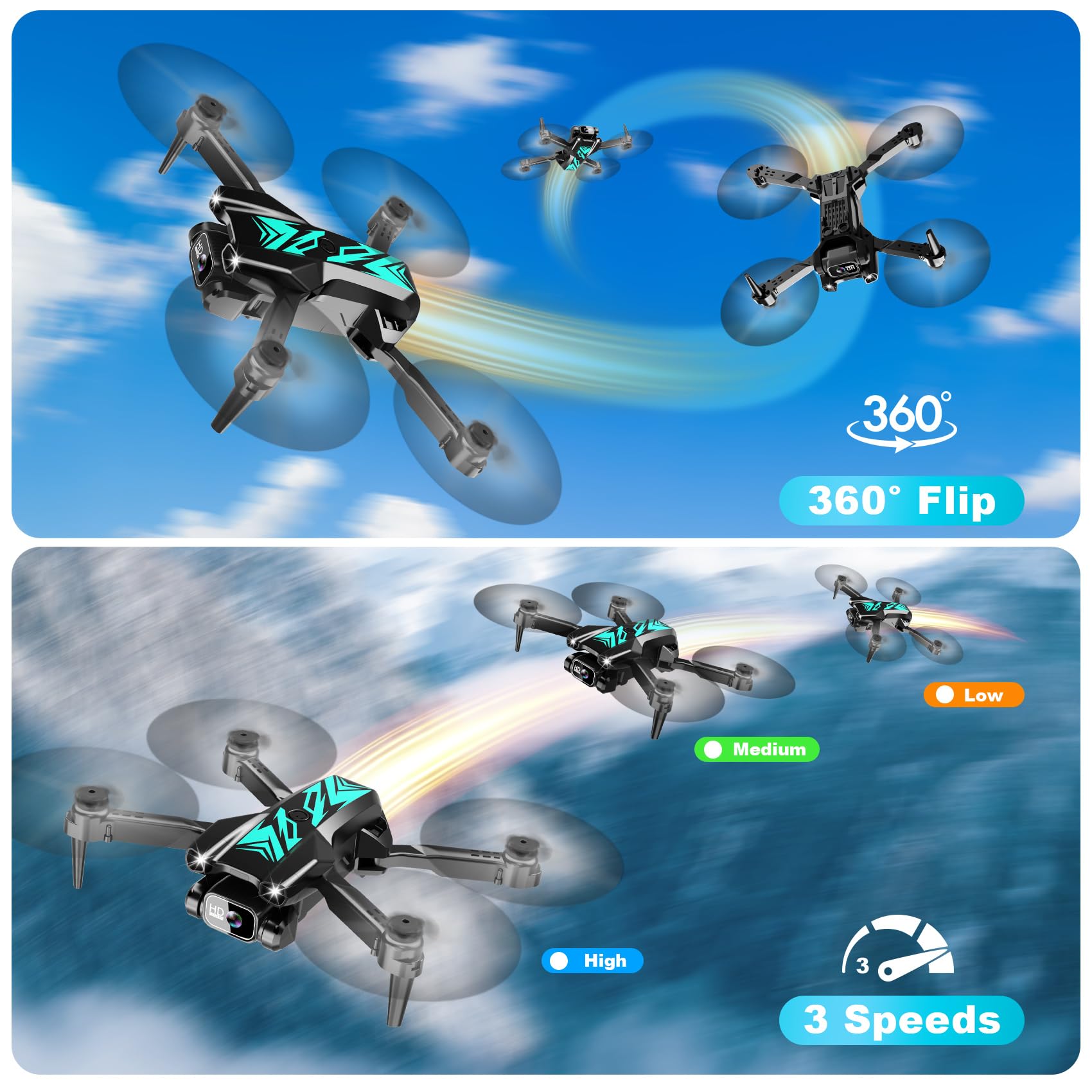 Mini Drone with Camera - Foldable Drone for beginners with 1080P FPV Camera, Upgrade Altitude Hold, Gestures Selfie, Waypoint Fly, Headless Mode, 3D Flip, One Key Start, 3 Speed Mode, 2 Batteries