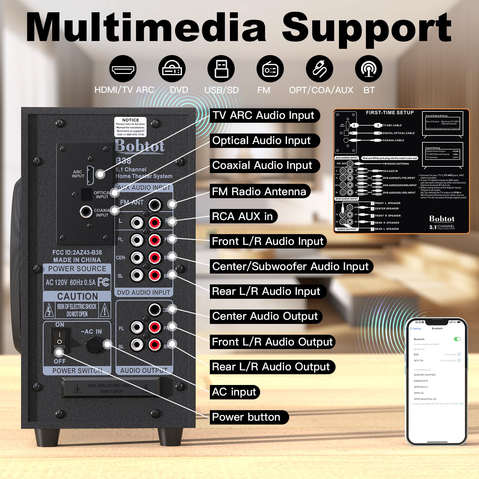 Small Subwoofer Home Theater for TV Surround System 5 Wired Speakers Amplifier 4 inch Woofer Built-in Receiver Support HDMI ARC Optical Bluetooth Input for Projector