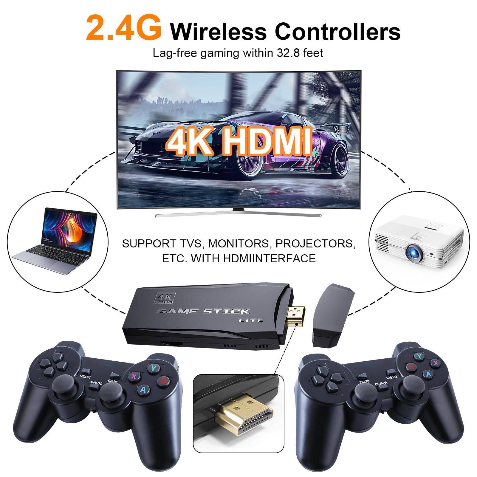 Upgraded Retro Gaming Console, Nostalgia Stick Game with 15 Built-In Emulators, Over 20,000 Games, 4K HDMI Output, 2.4GHz Wireless Controller for TV – Plug and Play (64G)