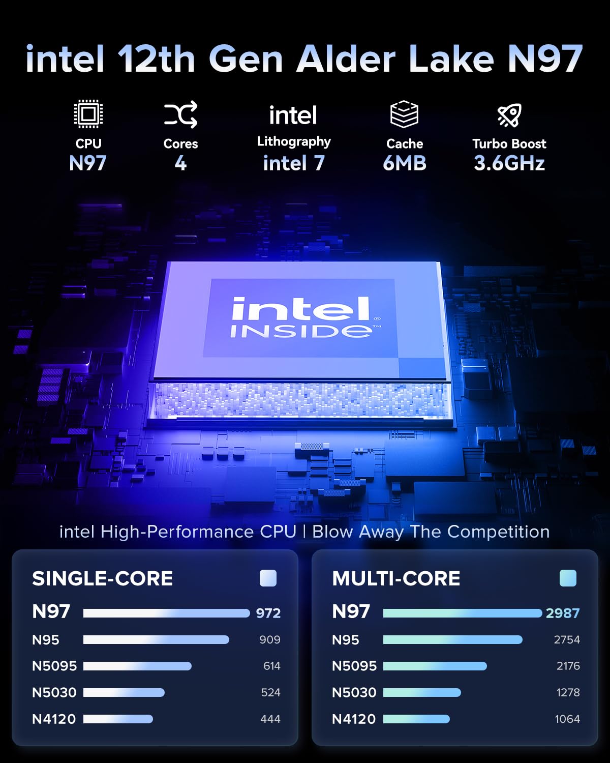 AOC Laptop Computer 16GB RAM 512GB SSD Gaming Laptops 15.6 Inch FHD Screen Premium Laptop (Up to 3.6GHz) Windows 11 Laptop Computer, Light&Thin, Metal Shell, Webcam, Type-C, USB3.2