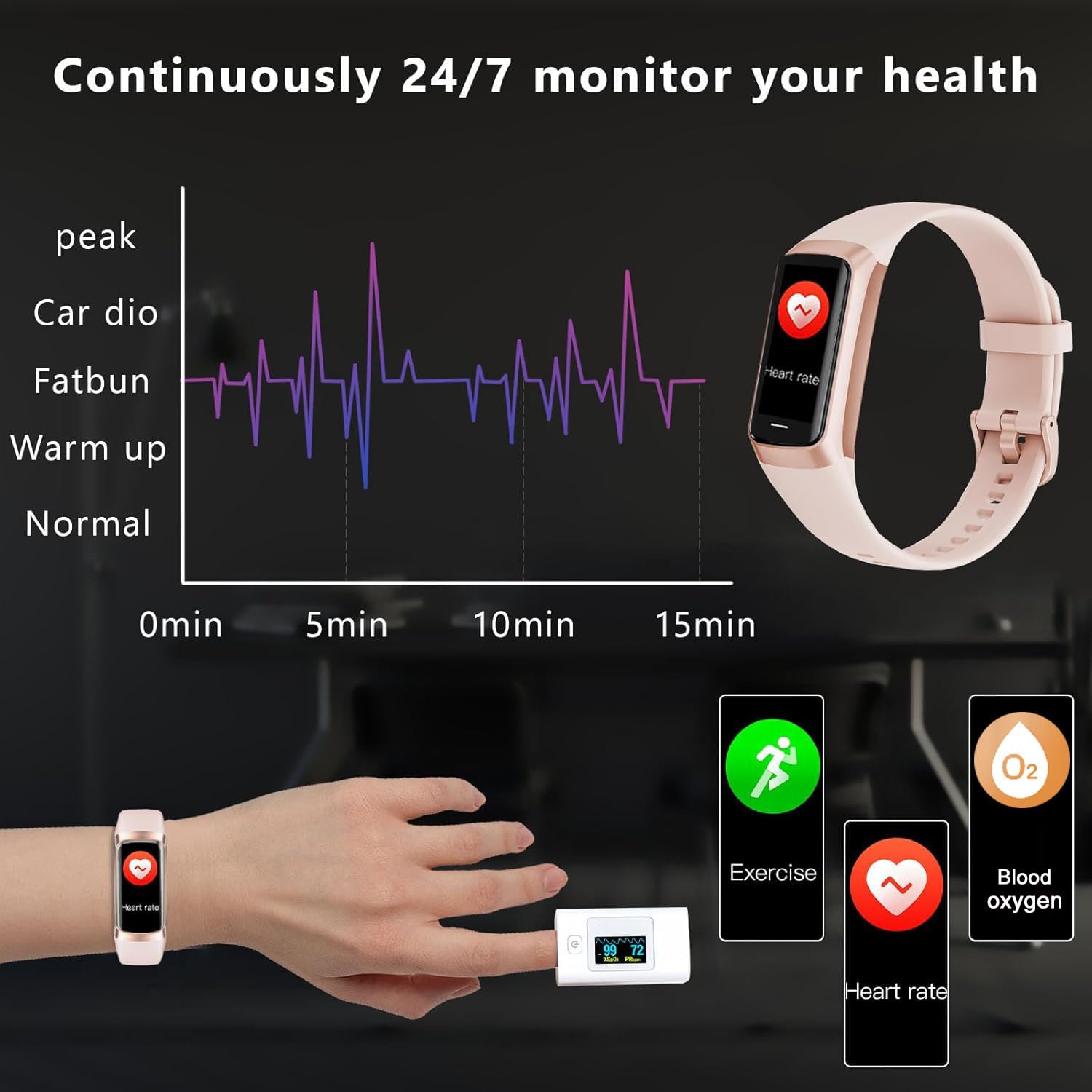 Fitness Tracker with 24/7 Blood Oxygen Heart Rate and Sleep Monitor,IP68 Waterproof,1.10''AMOLED Touch Color Screen,Step Counter Health Activity Trackers for Women Men