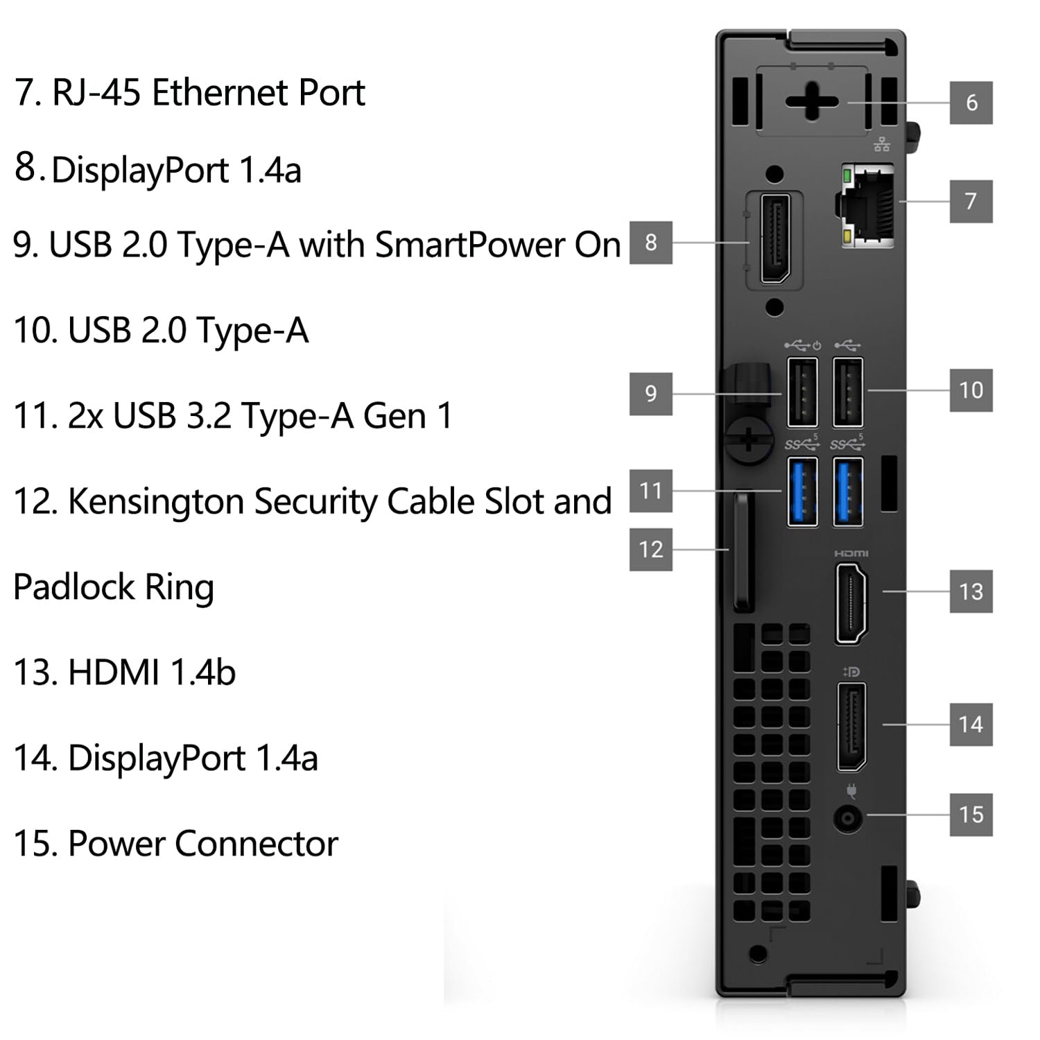 Dell OptiPlex 7020 MFF 7000 Micro Form Factor Mini Business Desktop Computer, 14th Gen Intel 20-Core i7-14700T up to 5.2GHz, 16GB DDR5 RAM, 512GB PCIe SSD, WiFi 6E, 2 DisplayPort, HDMI, Windows 11 Pro